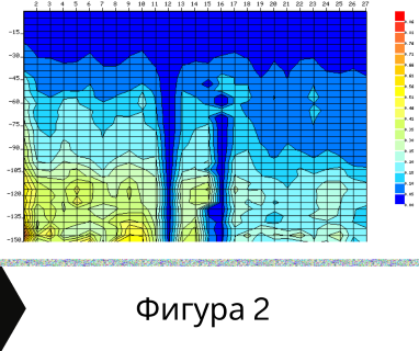 Създайте онлайн заявка с цена и график за посещение от техник с ГеоРадар за вода за АЕЦ Козлодуй 3321 с адрес Площадка АЕЦ АЕЦ Козлодуй община Козлодуй област Враца, п.к.3321.