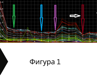 Търсене на вода с георадари за сондаж за вода в имот за Абланица 4645 с адрес Абланица община Велинград област Пазарджик, п.к.4645.