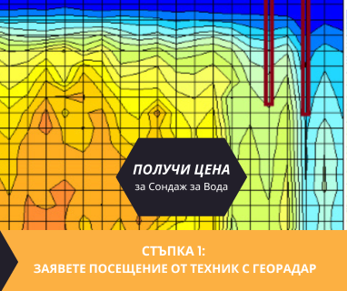 Гарантирана сондажна услуга - изграждане на дълбоки сондажни кладенци за вода за Азманите 5350 с адрес Азманите община Трявна област Габрово, п.к.5350.