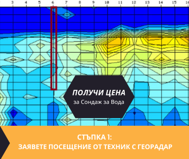 Търсене на вода с георадари за сондаж за вода в имот за Алеко Константиново 4411 с адрес улица Люлин 3 център Алеко Константиново община Пазарджик област Пазарджик, п.к.4411.