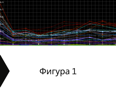 Изграждане на сондажи за вода за Захари Стоянов Костинброд 2230 с адрес улица Бели брези 1 кв Захари Стоянов Костинброд Костинброд София област, п.к.2230.